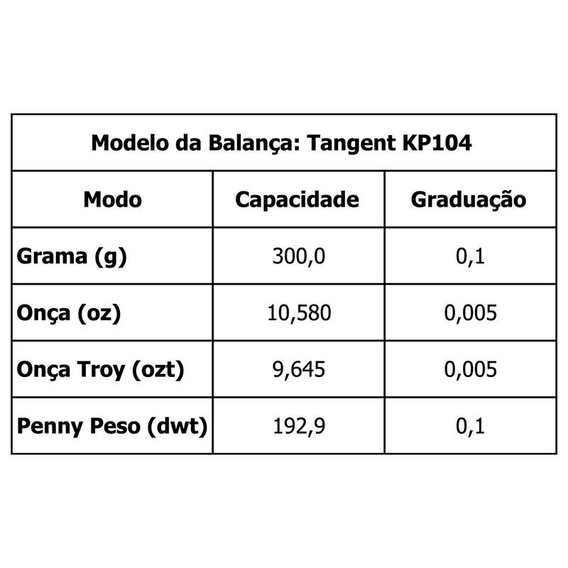 Balanca-Tangent-KP104