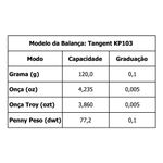 Tangent-KP103