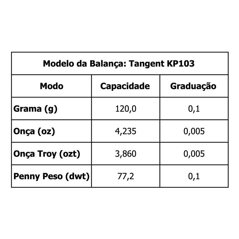 Tangent-KP103