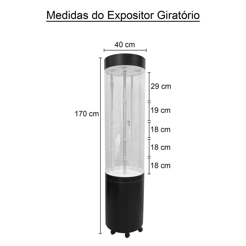 Expositor-medidas