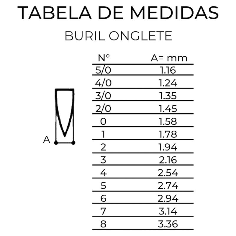 buril onglete.jpg