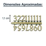 Numero para relogio
