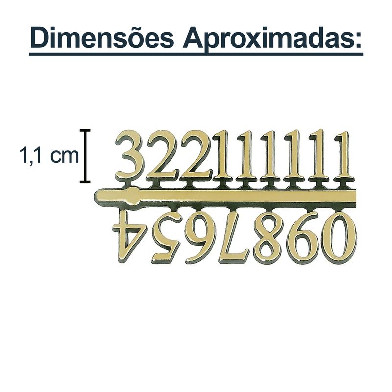 Numero para relogio
